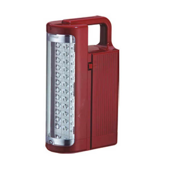 Product1